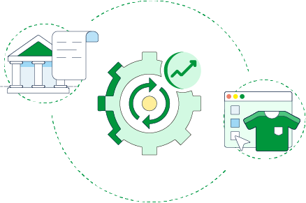 what are payment gateway integrations